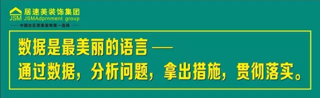 深圳居速美装饰